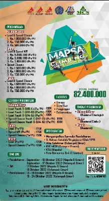 Mapala climbing competition